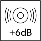 أيقونة Mega Boost