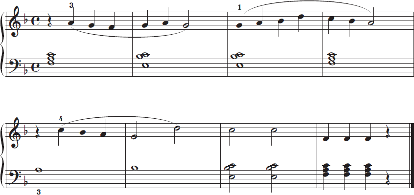 Grade 8 sheet music