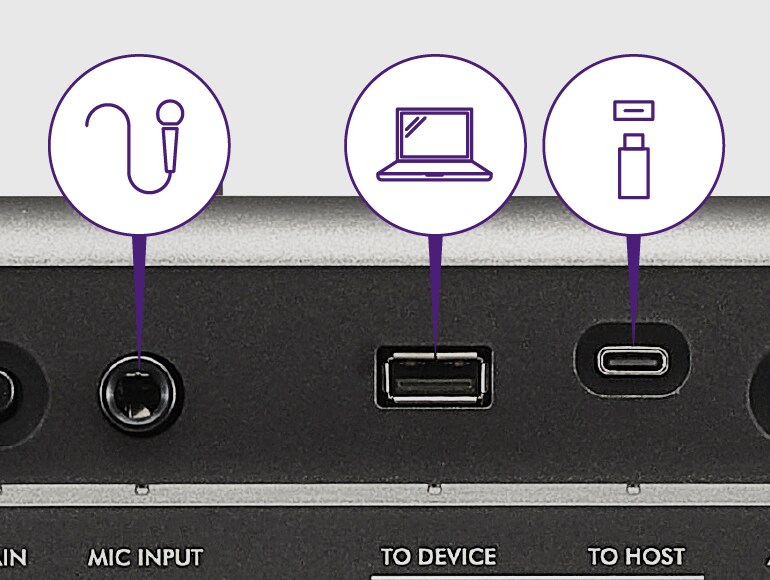 The PSR-I510 connection terminals