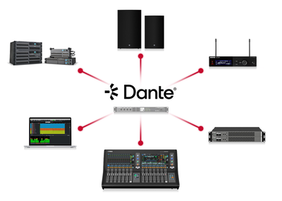 Dante-enabled system connectivity