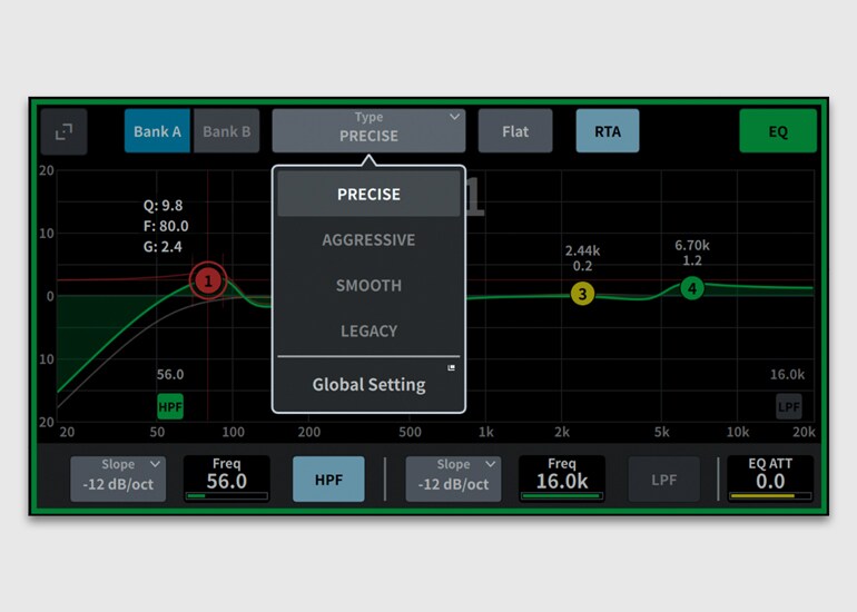 4 EQ types