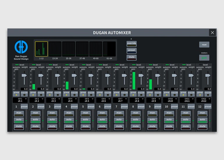 Dugan Automixer