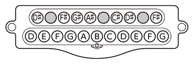 Feature image