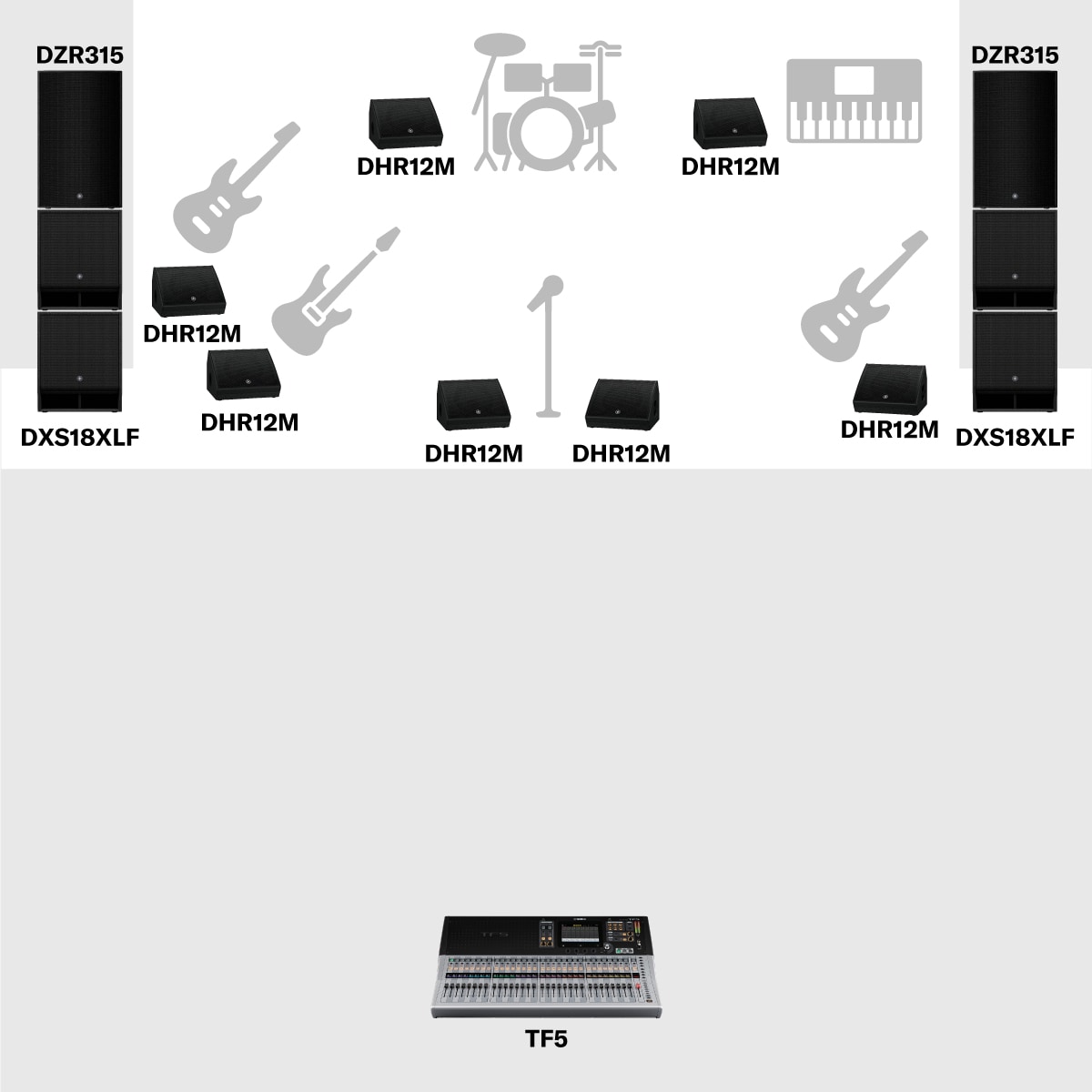 Live Music (Small)