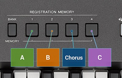 Registration memory buttons